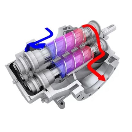 Pompe à vis - L5  - Leistritz Pumpen GmbH - pour produits chimiques / pour lubrifiants / à carburant