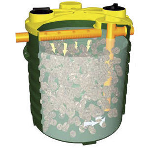 Filtre pour traitement des eaux usées - NAN700 - ROTOTEC SPA - en plastique