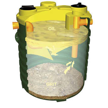 Séparateur d'huile - NDO, ITDO series - ROTOTEC SPA - d'eau / de gasoil / de graisse