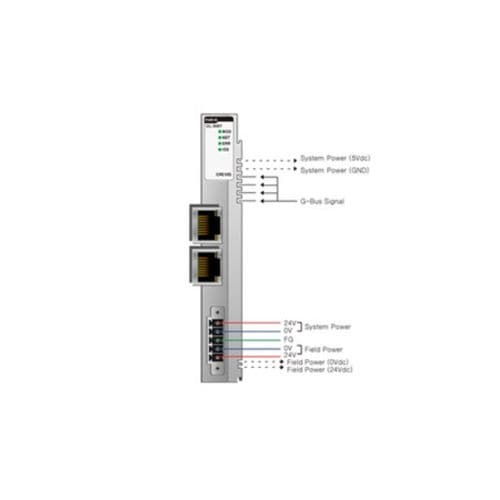 Adaptateur électrique de test - GL-9087 - Beijers Electronics APAC - pour rail DIN / DIN / Ethernet