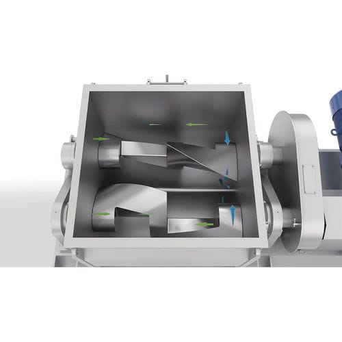 Mélangeur à lame sigma - foshan jct machinery ltd - continu / batch / liquide / solide
