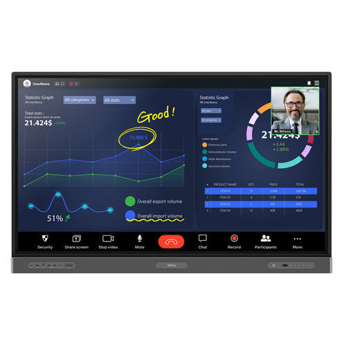Afficheur IPS - RP6503  - BenQ - 3840 x 2160 / 65" / de contrôle