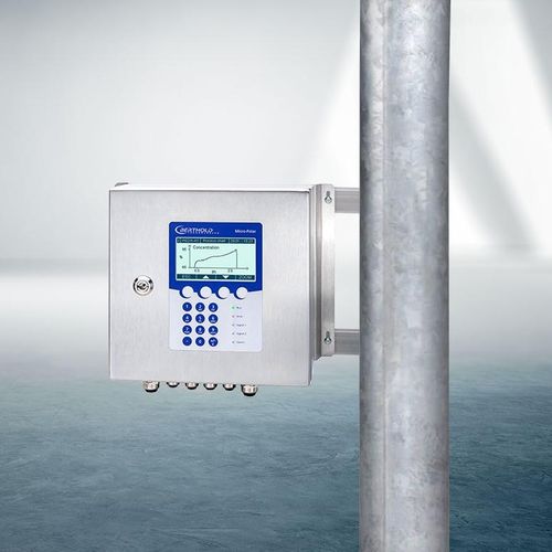 Analyseur pour poudre - MicroPolar Brix LB 565  - Berthold Technologies Process Control - pour le sucre / de Brix / de densité