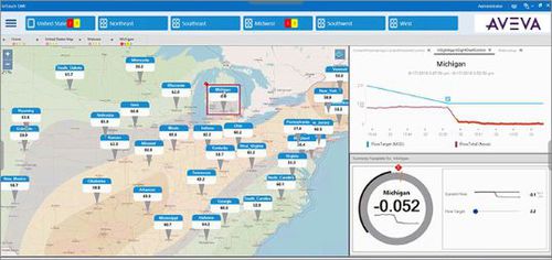Logiciel de gestion des opérations - System Platform - AVEVA Group plc - d'interface / de visualisation / de commande