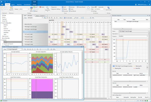 Logiciel de gestion logistique - Unified Supply Chain - Schedule - AVEVA Group plc - de simulation / d'automatisation / de commande