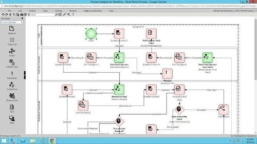 Logiciel d'analyse - Cost Efficiency in Power Generation - AVEVA Group plc - de supervision / HMI / de modélisation