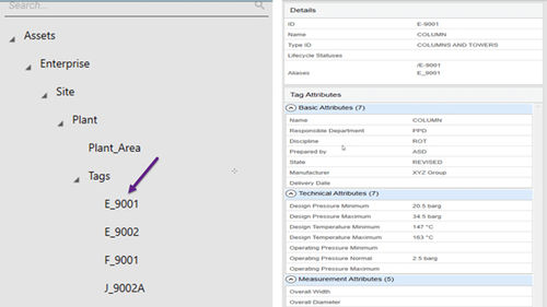 Logiciel de gestion - NET DataViewer OMI App - AVEVA Group plc - de gestion des opérations / d'interface / graphique