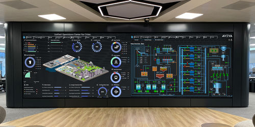Logiciel de gestion - Unified Operations Center for Smart Cities - AVEVA Group plc - de process / temps réel / centralisé