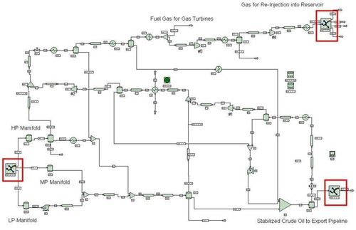Logiciel d'analyse - Pipeline Network Design Product - AVEVA Group plc - d'analyse de phase / d'interface / de simulation