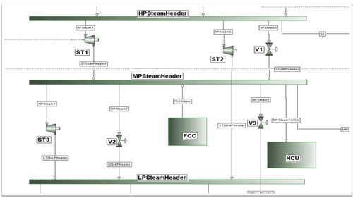 Logiciel statistique - Process Optimization: Material Balance Module - AVEVA Group plc - de supervision / de mesure / configuration