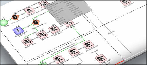 Logiciel de gestion - Line Performance - AVEVA Group plc - de gestion des commandes / d'analyse / d'interface
