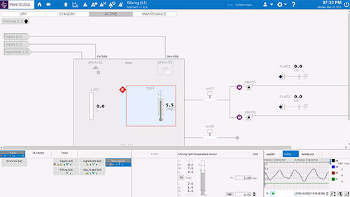 Logiciel d'interface - Plant SCADA - AVEVA Group plc - de visualisation / d'ingénierie / de commande