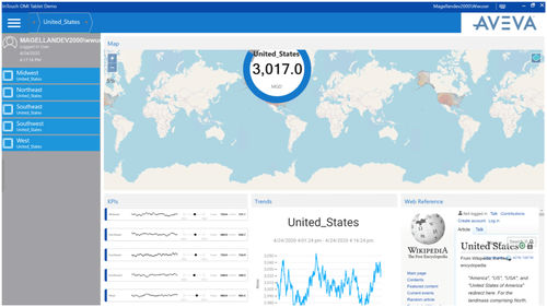 Logiciel de gestion des opérations - Content Presenter OMI App - AVEVA Group plc - d'interface / configuration / graphique