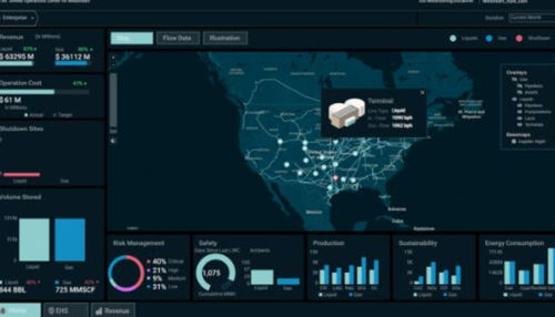 Logiciel d'analyse - Unified Operations Center - AVEVA Group plc - d'ingénierie / de sécurité / temps réel