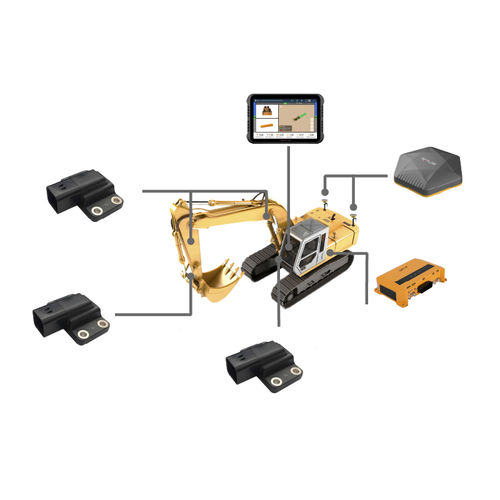 système de contrôle pour excavateur - SatLab Geosolutions AB