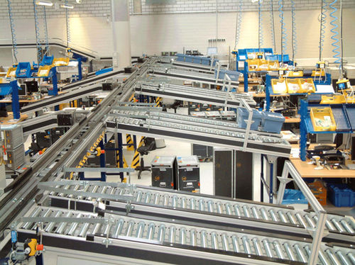 Système de tri automatique - RBS Förderanlagen GmbH - pour denrées alimentaires / contrôlé par ordinateur