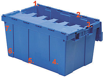 Caisse-palette en plastique - AR, AS series - Buckhorn
