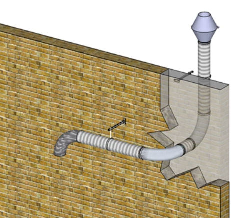 Gaine de ventilation spiralée - ZGS - RO & Co S.p.A. WORKY - en acier galvanisé / d'extraction de fumée / d'extraction