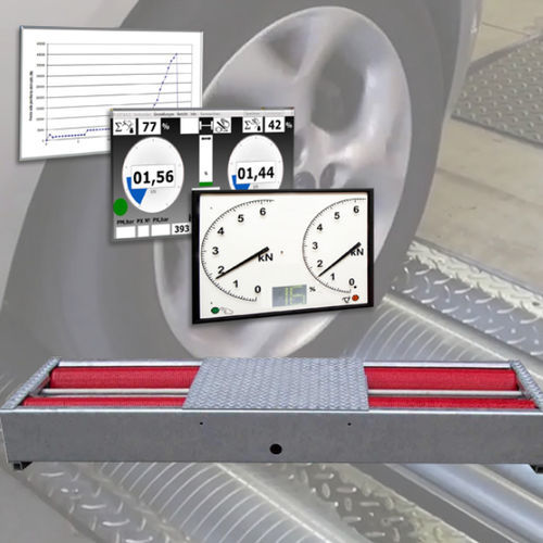 Banc de freinage pour camions - BUSINESSLine - SICE - à rouleaux
