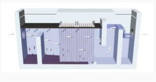 Séparateur d'eau - Facet International - gravimétrique / pour traitement d'eau