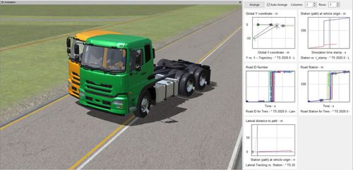 Logiciel d'analyse de performance - TruckSim - AMET Srl - de simulation mécanique / de simulation dynamique / pour camion