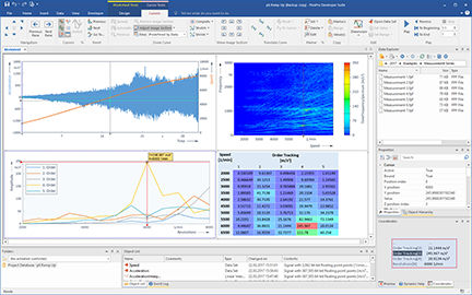 Logiciel d'acquisition de données - FlexPro - HIOKI EUROPE GmbH - d'analyse / d'électricité / Windows