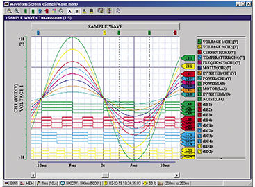 Logiciel d'acquisition de données - 9335 - HIOKI EUROPE GmbH - de gestion de données / d'électricité / Windows