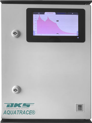 Analyseur d'humidité - AQUATRACE® - DKS GmbH - CO / d'oxygène / de dioxyde de carbone