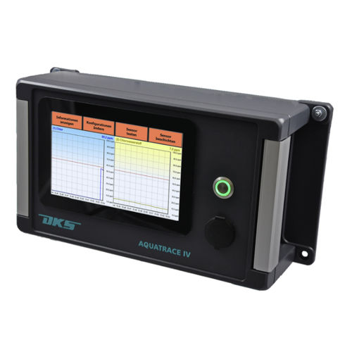 Analyseur d'humidité - AQUATRACE® IV Typ W - DKS GmbH - de gaz / de chlore / de laboratoire