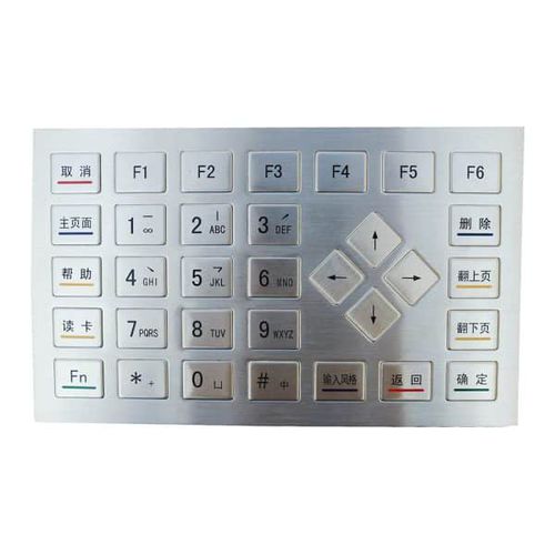 Clavier numérique 32 touches - MKA-33N-V01 - MATE TECHNOLOGY SHENZHEN LIMITED - encastrable / en inox