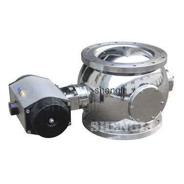 Écluse rotative à pulvérulents - Shanghai Shengli Machinery Manufacturing Co., Ltd. - socle rond / à actionneur électrique / à actionneur pneumatique