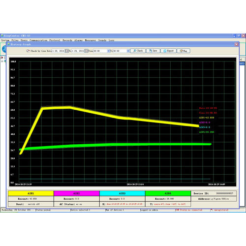 Logiciel de supervision - CMS-02 - King Pigeon Hi-Tech Co., Ltd.
