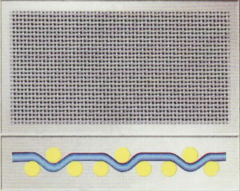Tissu technique - CHW series - Qinyang Aotian Machinery Manufacturing Co., Ltd.