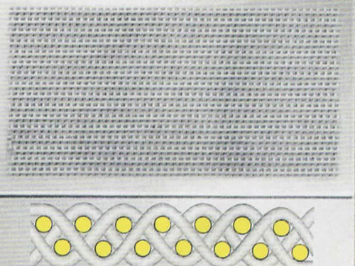 Tissu technique - GW series - Qinyang Aotian Machinery Manufacturing Co., Ltd.