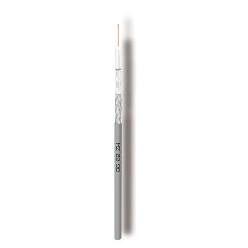Câble électrique coaxial - DG80ZH - Cavel - de données / antenne TV / isolé