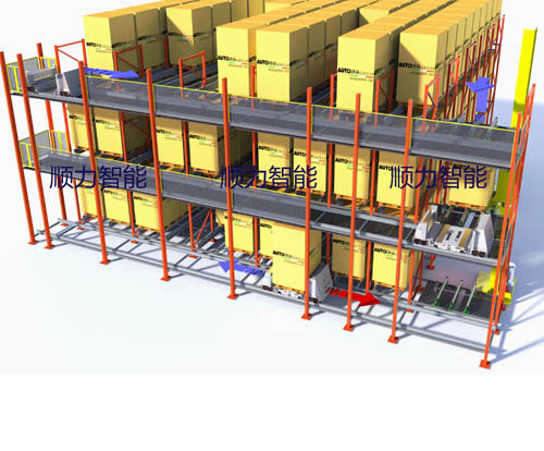 Équipement de manutention automatique - Guangdong Sunli Intelligent Logistics Equipment Co., Ltd.