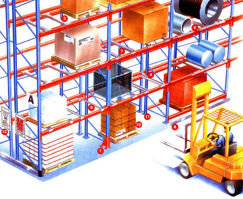 Rayonnage à étagères - Guangdong Sunli Intelligent Logistics Equipment Co., Ltd. - pour charges lourdes / à palettes