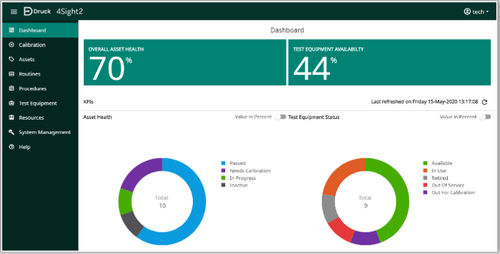 Logiciel de visualisation - 4Sight2 - Druck - de test / de qualité / de gestion d'actifs