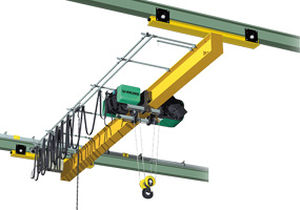 Pont roulant monopoutre - Hoist UK - suspendu / avec treuil à câble
