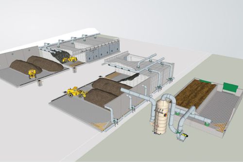 Machine de compostage de déchets organiques - MVT - Suzhou JONO Environmental Technology Co., LTD