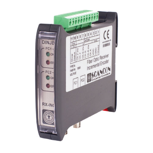 Récepteur pour fibre optique - Scancon - de transmission de données / sur rail DIN