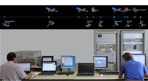 Banc d'essai DORIS - DAM Group - automatique / pour l'aérospatiale