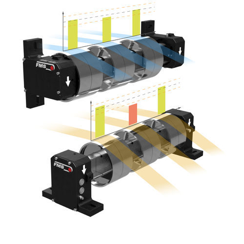 Rouleau de mesure de traction de bande de précision - FMS-segFORCE - FMS Force Measuring Systems AG