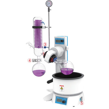 Évaporateur rotatif - RV series - SHANGHAI BLUEPARD INSTRUMENTS CO.,LTD - de laboratoire