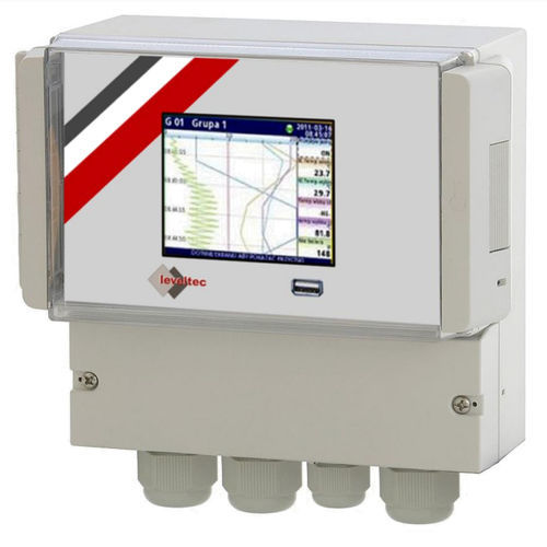 Débitmètre volumique - FLC-16 - Sensotec Instruments - pour liquides / à montage mural / 4-20 mA
