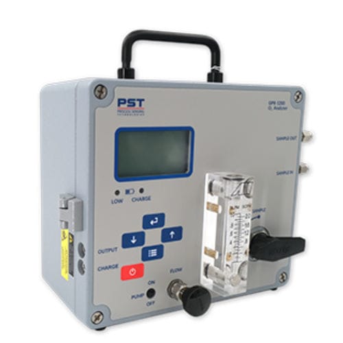 Analyseur d'oxygène - GPR series - Process Sensing Technologies - de dioxyde de carbone / de surveillance / de process