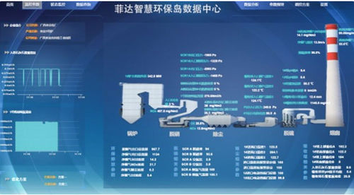 Plateforme de levage - Zhejiang Feida Environmental Science & Technology - mobile / pour chantier