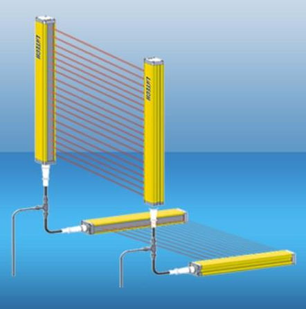 Barrière immatérielle à cascade - SND/E series - Shandong laien optic-electronic technology co.,ltd. - de sécurité type 2 / de sécurité type 4 / multifaisceau