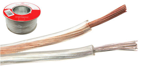 Câble électrique d'alimentation - 4514 - Electronic Grup, S.L - plat / en cuivre / à gaine en PVC