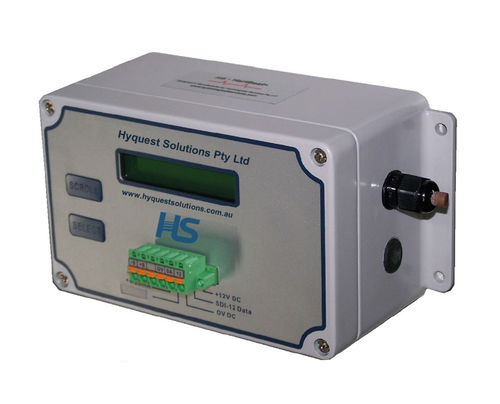 Module d'interface HART - HTB1Plus - KISTERS - HyQuest Solutions - Modbus